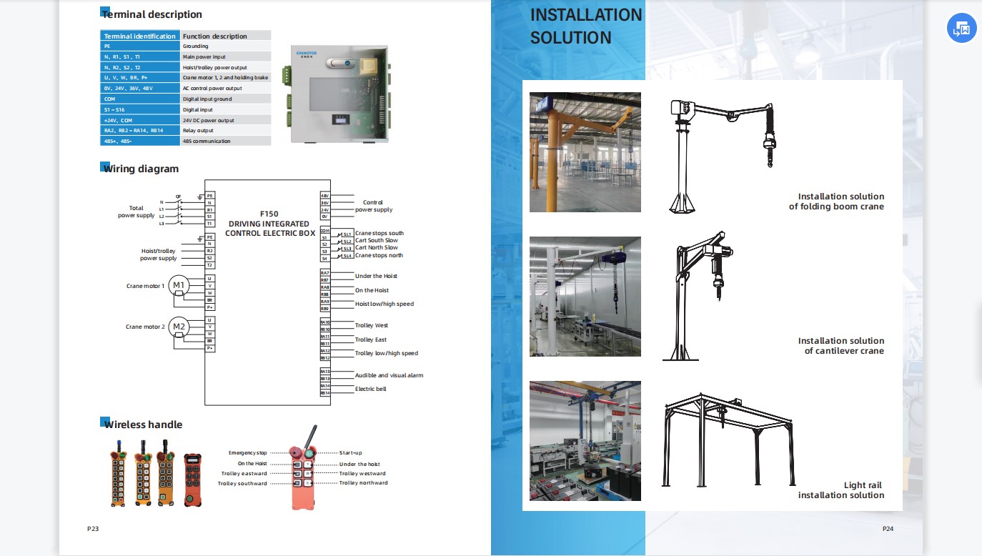 servo chain winch hoist system 