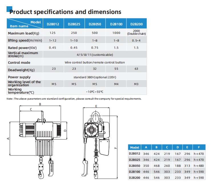 size servo chain winch hoist system 